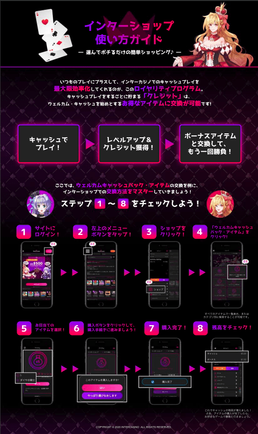 インターカジノ（InterCasino）インターショップ使い方ガイド