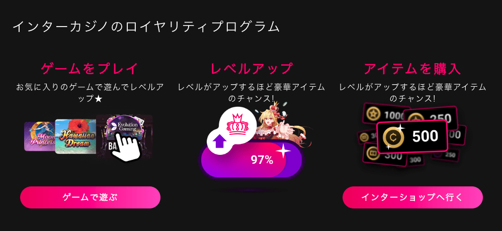インターカジノ（InterCasino）のロイヤリティプログラム