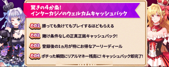 インターカジノ（InterCasino）のウェルカムキャッシュバック