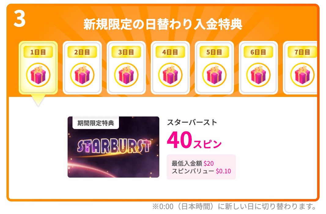ミスティーノ（Mystino）日替わり入金特典