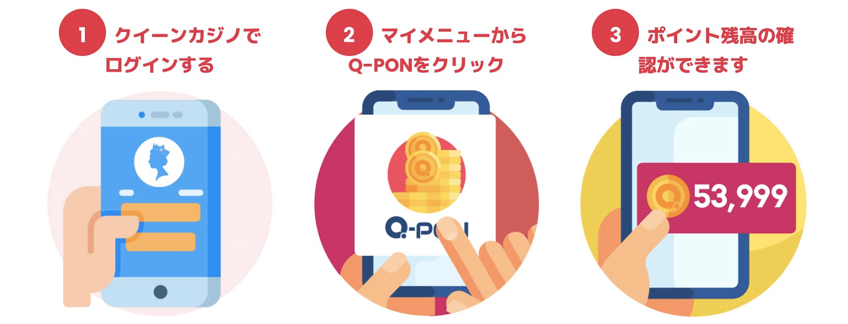 クイーンカジノ(QUEEN CASINO)のQ-PONポイントプログラム