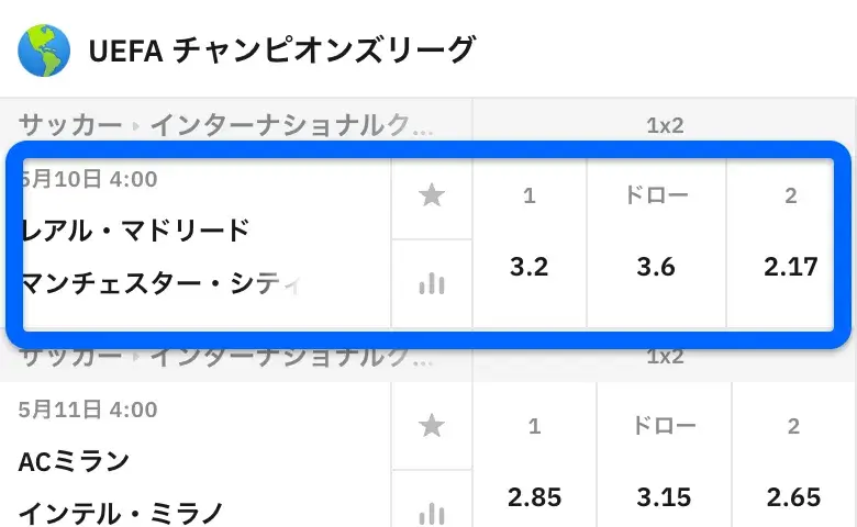 スポーツベット(ブックメーカー)のベット手順の流れ