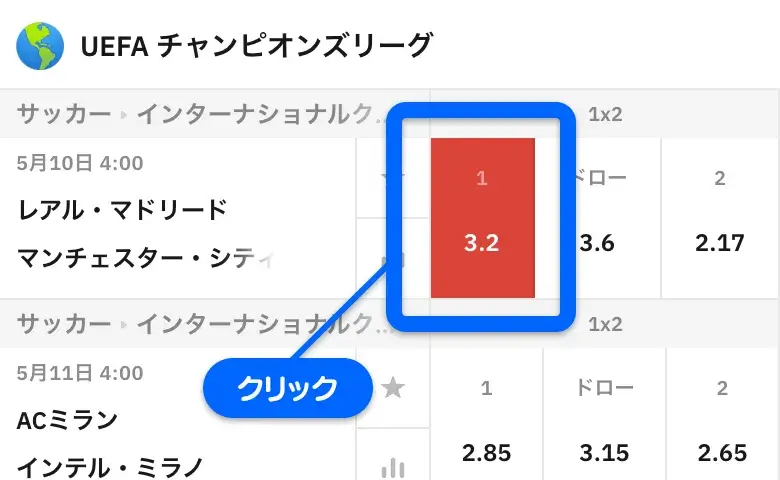 スポーツベット(ブックメーカー)のベット手順の流れ