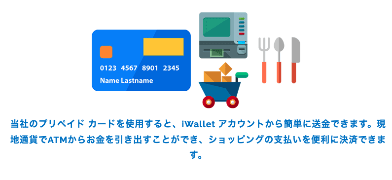 iWallet(アイウォレット)世界中のATMで現地通貨の出金