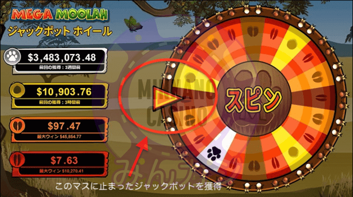 メガムーラー(Mega Moolah)の遊び方