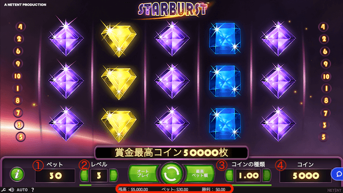 スターバースト(STARBURST)の遊び方