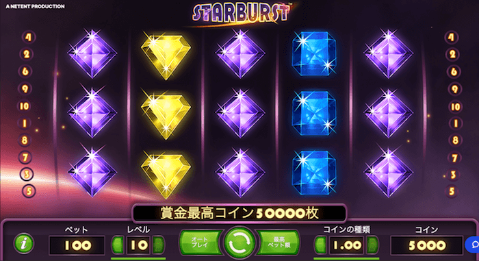 スターバースト(STARBURST)のリール構成
