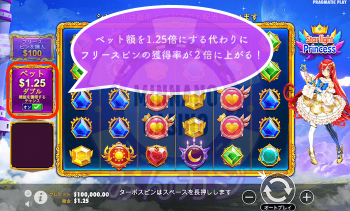 スターライト・プリンセス(Starlight Princess)の遊び方 - アンティベットモード