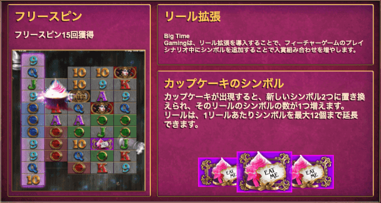 ホワイトラビット（White Rabbit）フリースピンボーナス