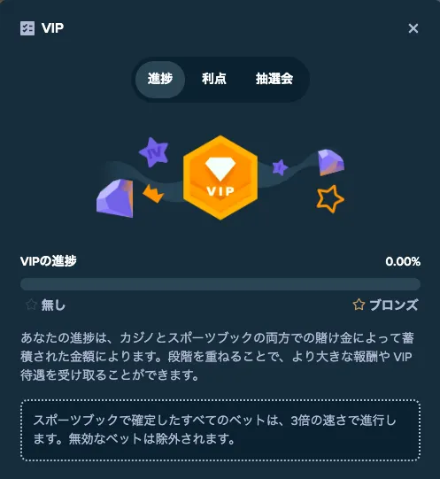 ステークカジノ(Stake)VIP進捗状況
