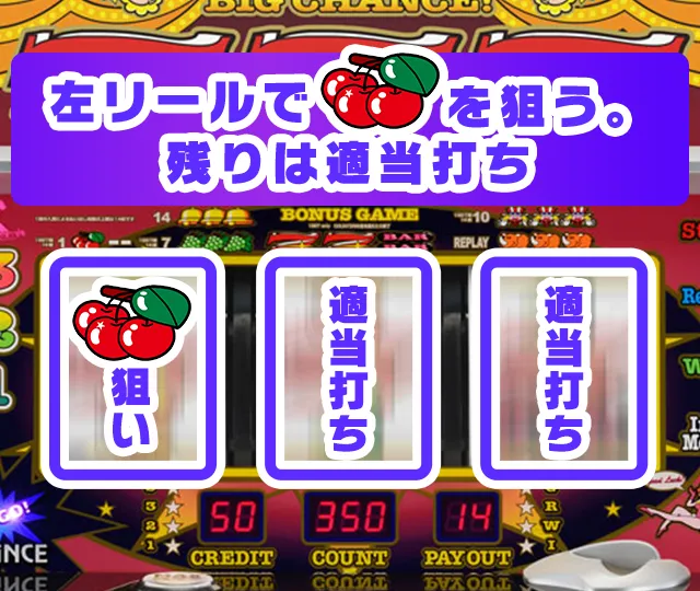 アイムジャグラーEXの通常時の打ち方