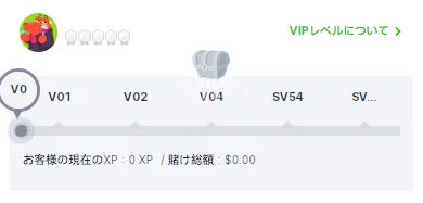 BC.GAME（ビーシーゲーム）のVIPプログラム