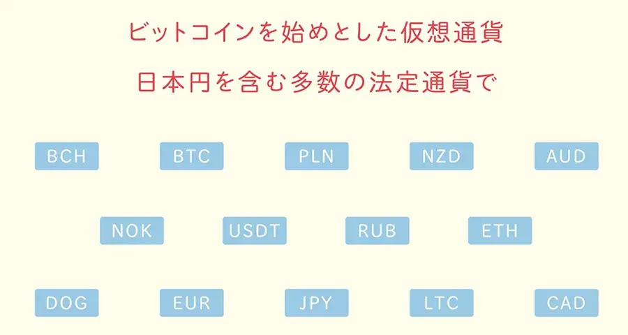 ビットスターズ（BitStarz）仮想通貨を使って瞬時に入出金可能！