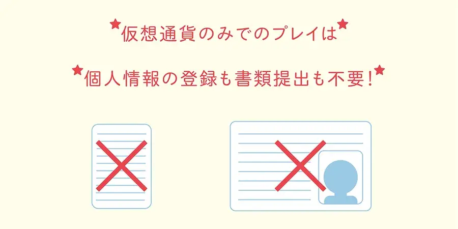 ビットスターズ（BitStarz）仮想通貨での入出金の場合、本人確認書類は不要