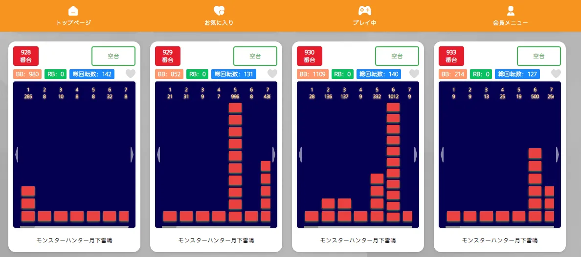 K8（K8カジノ）の特徴 パチンコ・パチスロで遊べちゃう！