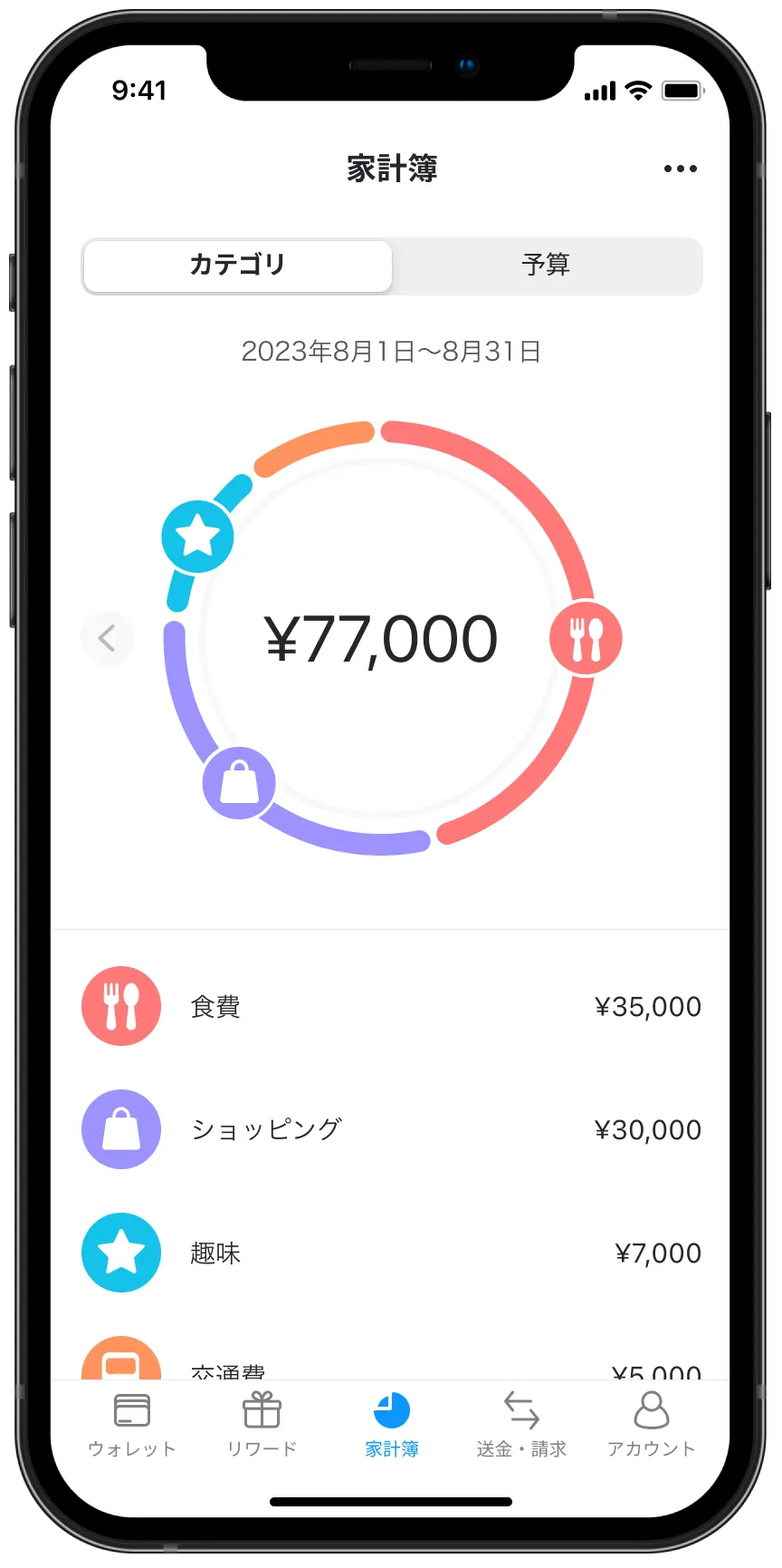 Kyash(キャッシュ)リアルタイム家計簿