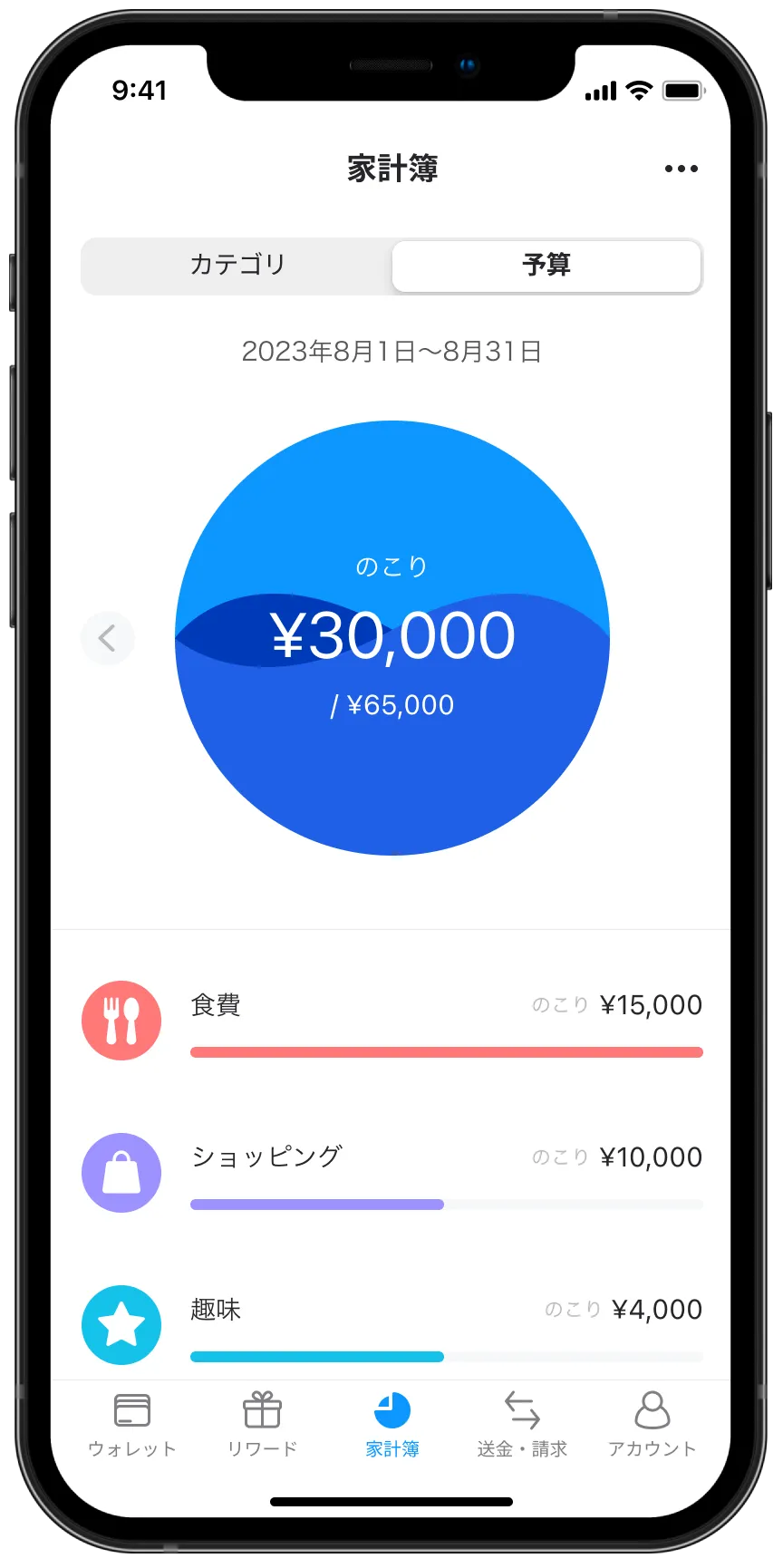 Kyash(キャッシュ)リアルタイム家計簿