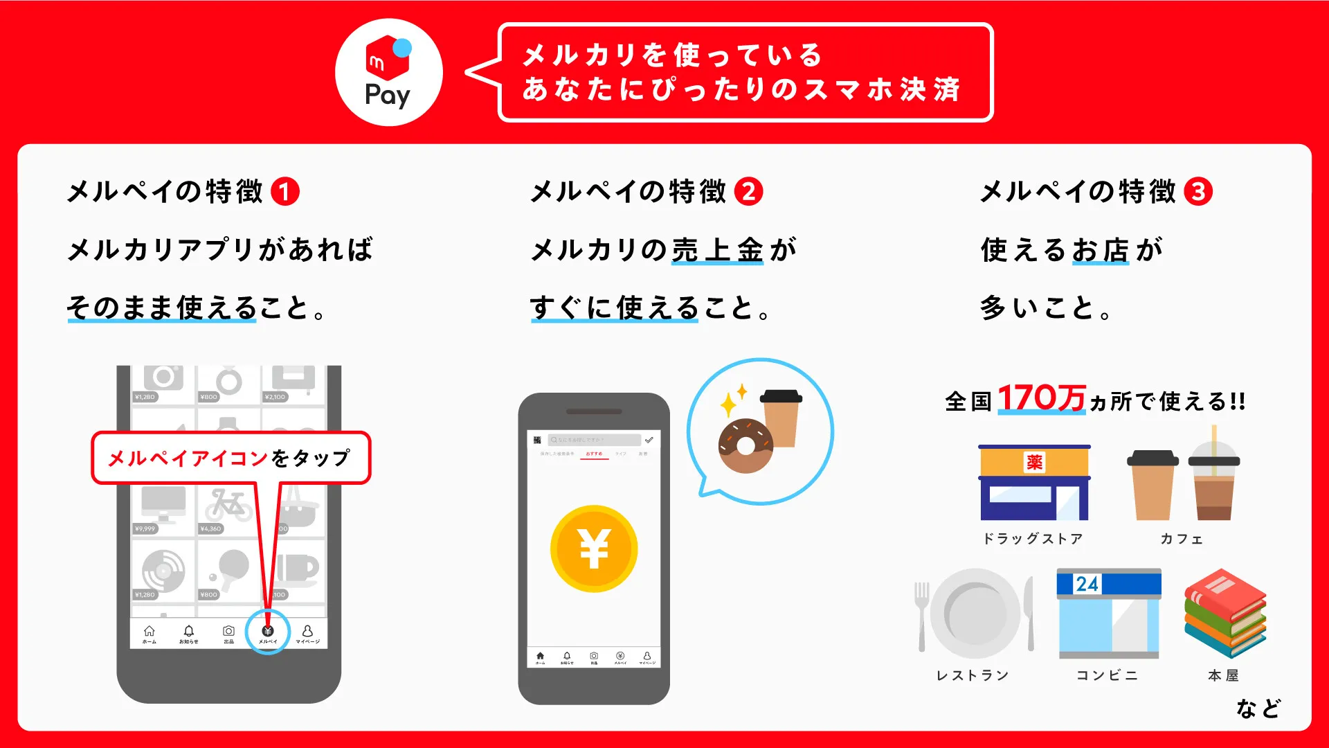 メルペイ(Merpay)自分にあった支払いスタイルが選べる