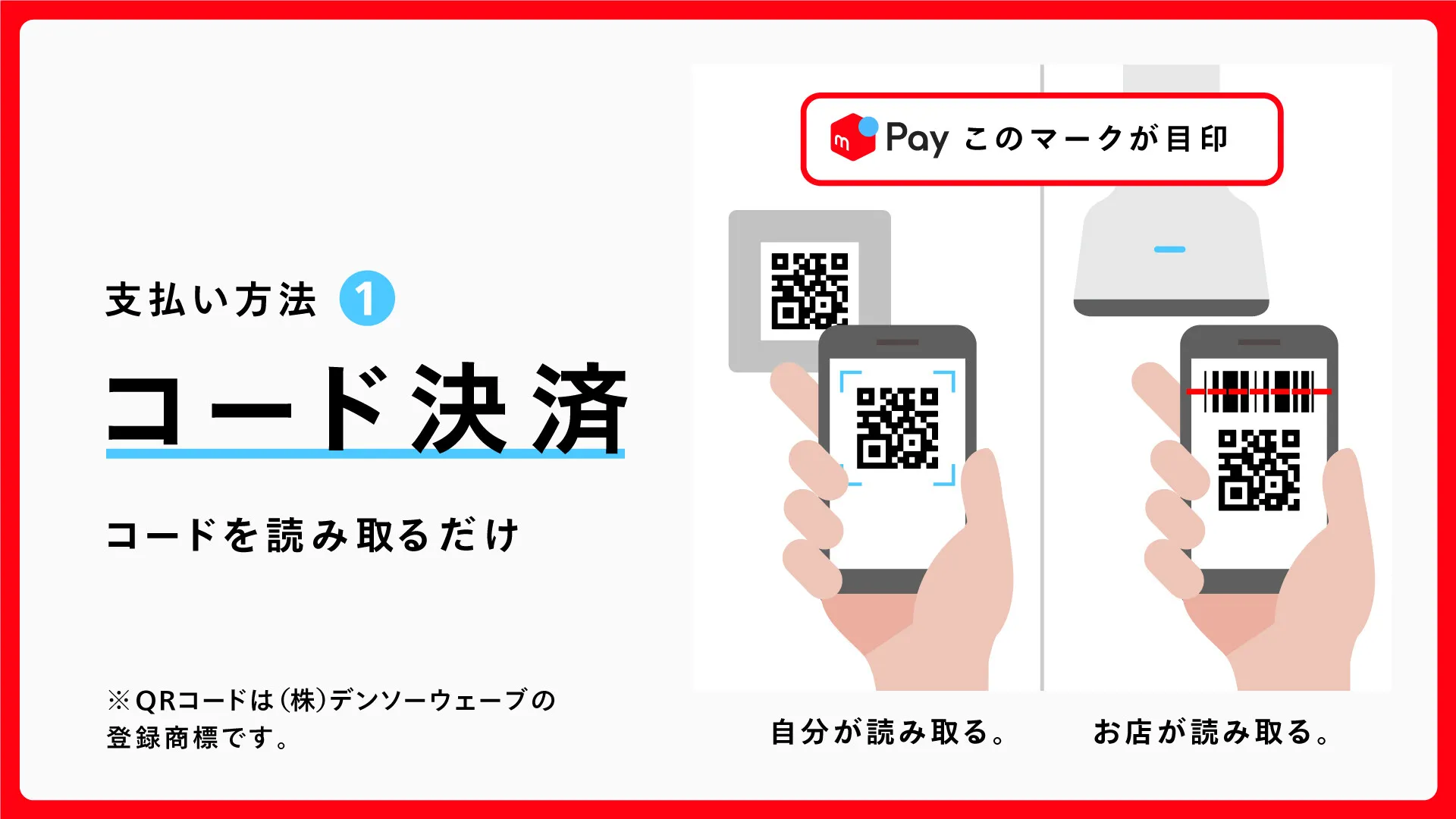 メルペイ(Merpay)QRコード決済