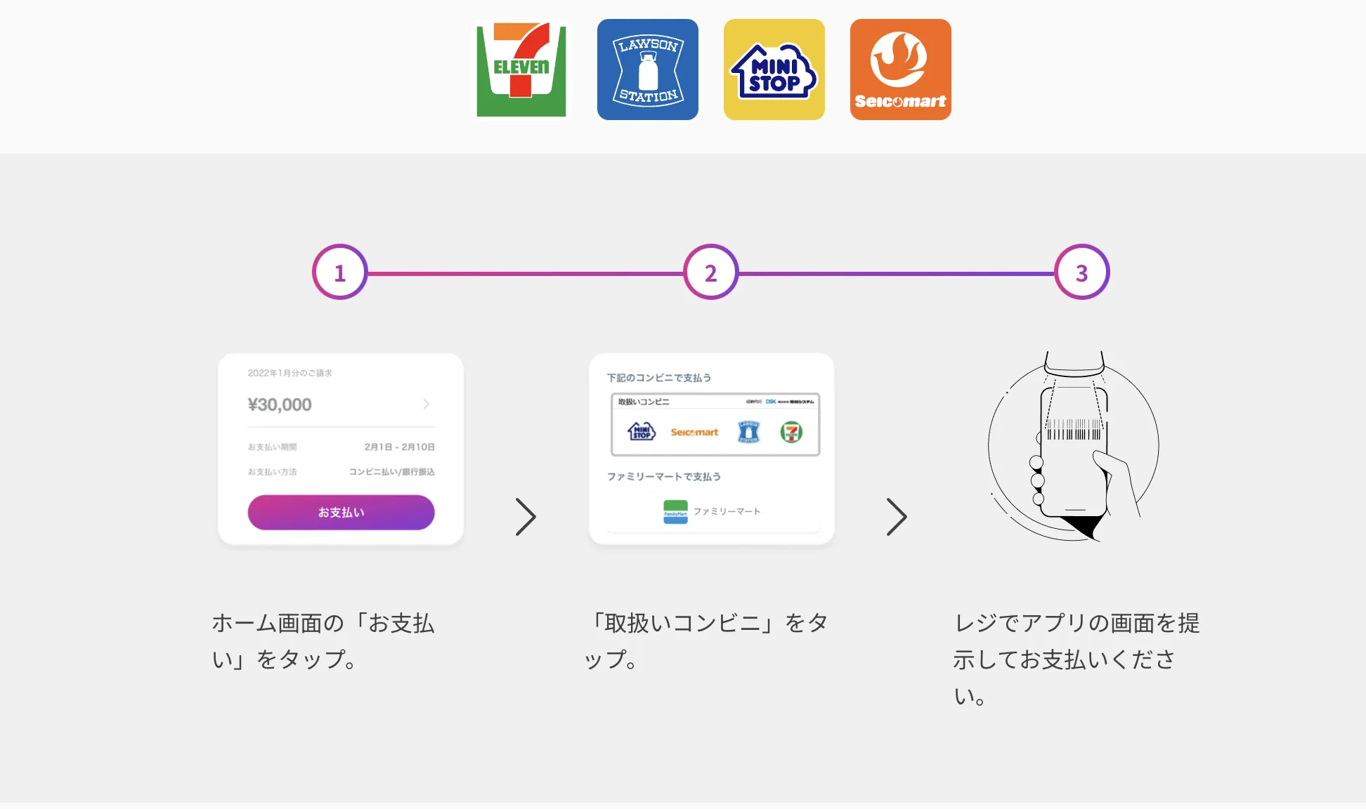 ペイディ(paidy)コンビニ払いが利用できる