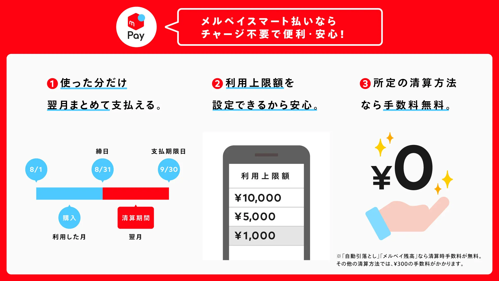 オンラインカジノ後払い決済 メルペイ(Merpay)