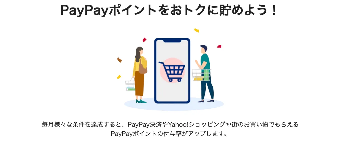 PayPay(ペイペイ)決済金額に応じてPayPayポイントが貯まる