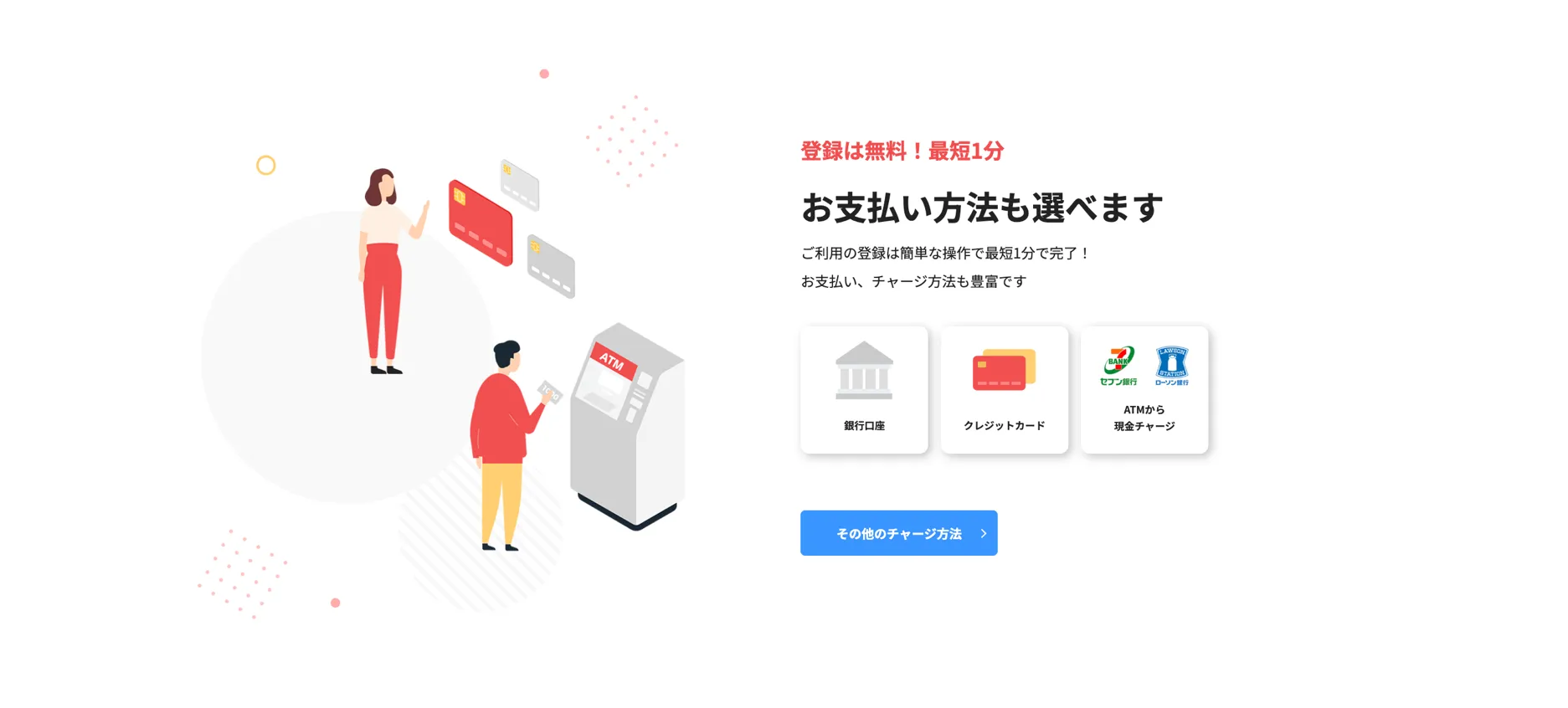 PayPay(ペイペイ)コンビニATMで、いつでもかんたんチャージ