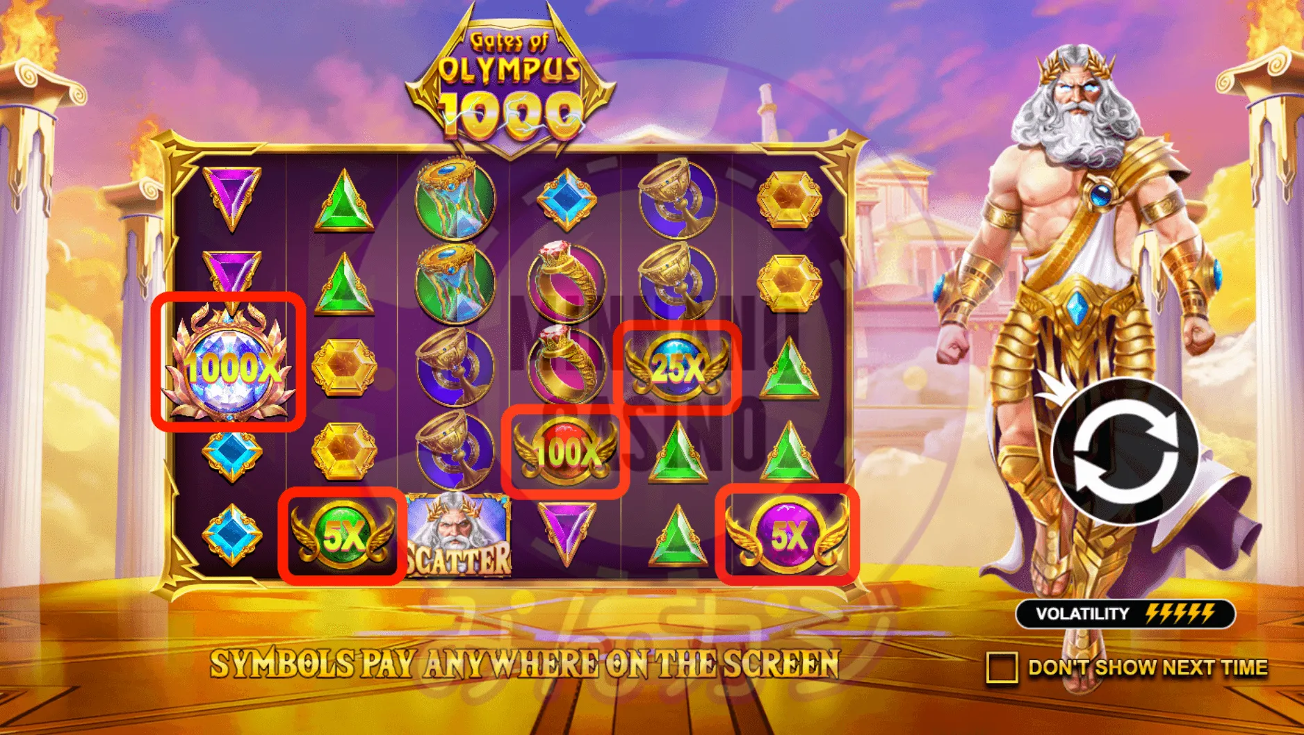 ゲート・オブ・オリンポス・1000(Gates Of Olympus 1000)のシンボル絵柄
