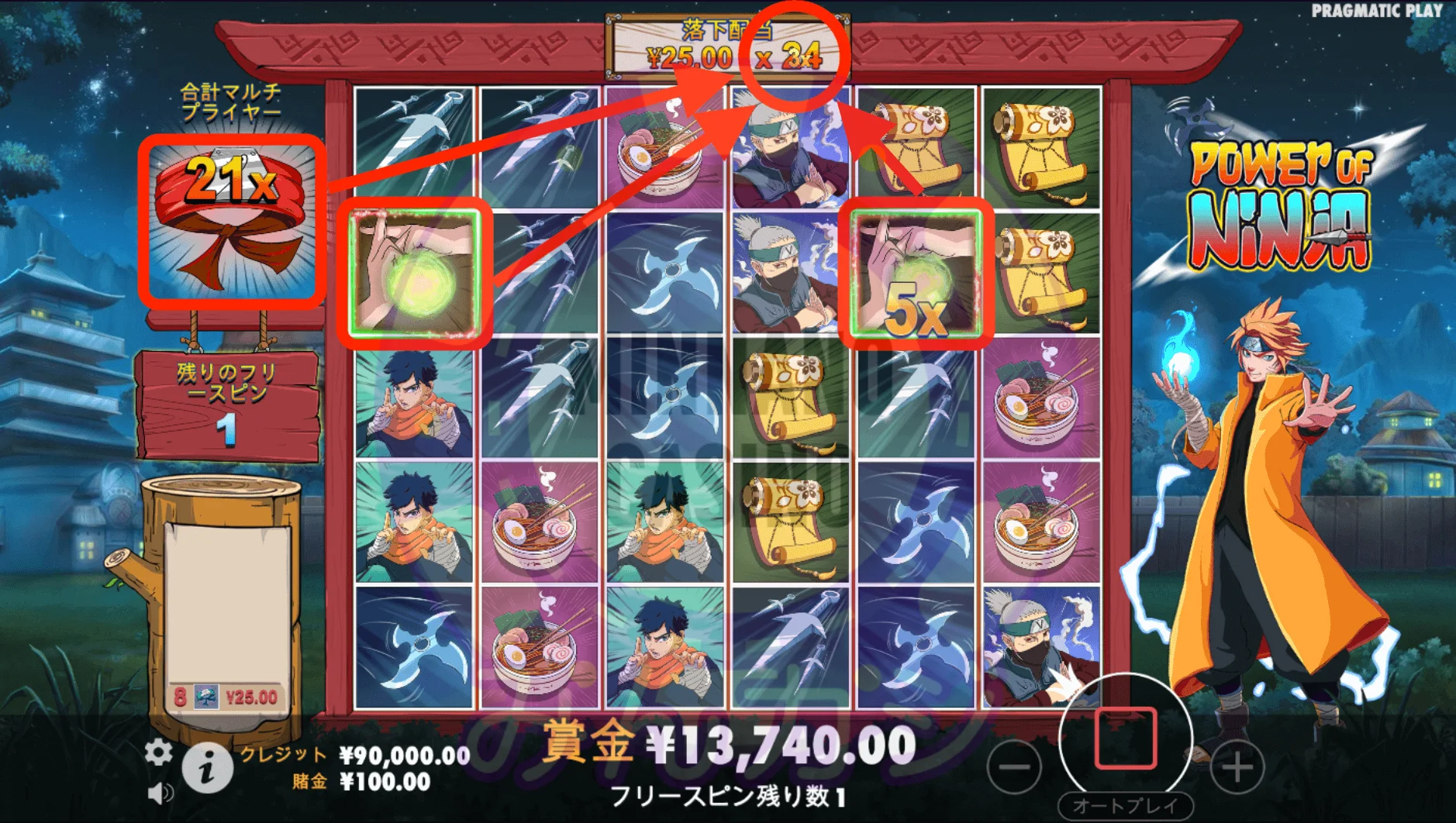 パワー・オブ・ニンジャ(Power of Ninja)の基本的な流れ(ゲームフロー)
