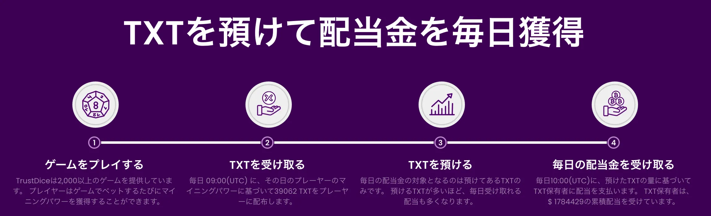 トラストダイス(TrustDice)の特徴