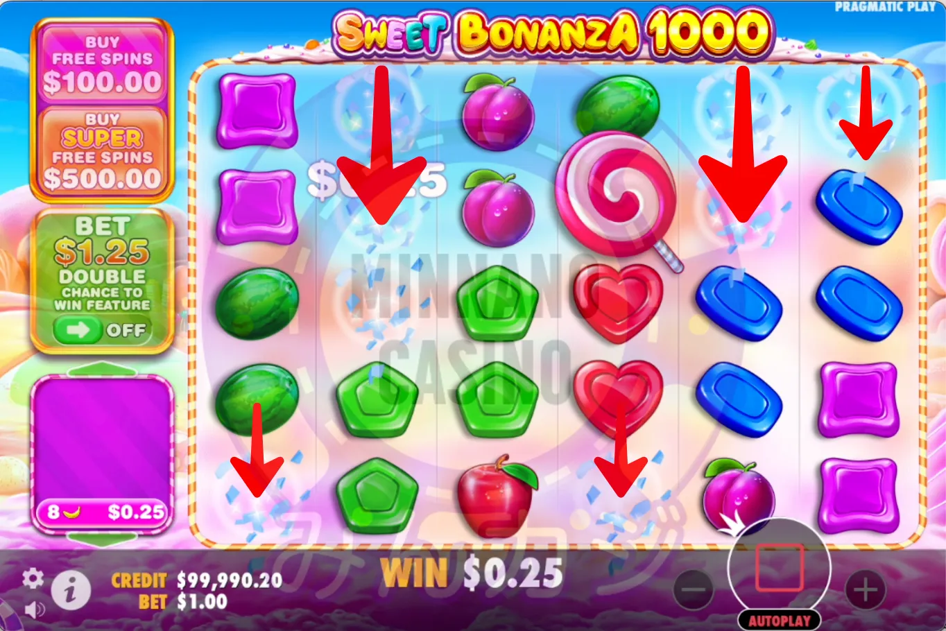 スイートボナンザ1000(Sweet Bonanza 1000)の基本的な流れ(ゲームフロー)