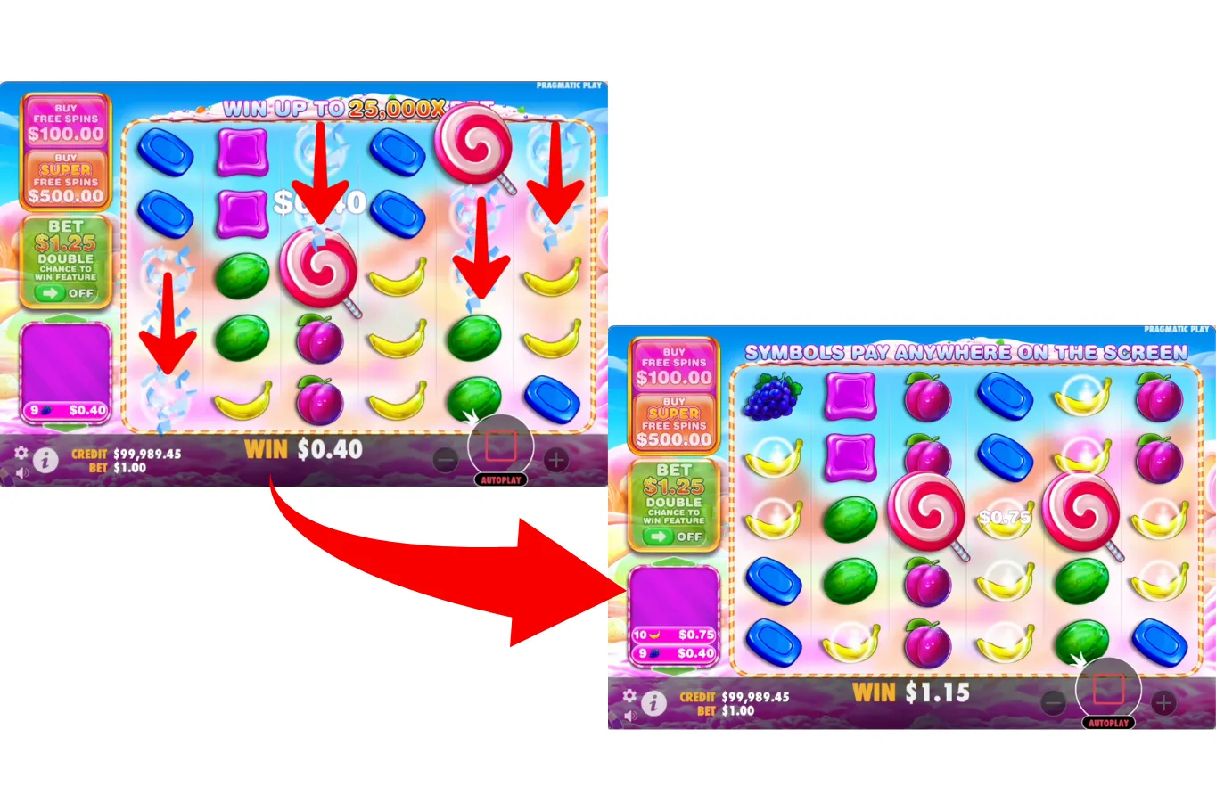 スイートボナンザ1000(Sweet Bonanza 1000)の基本的な流れ(ゲームフロー)