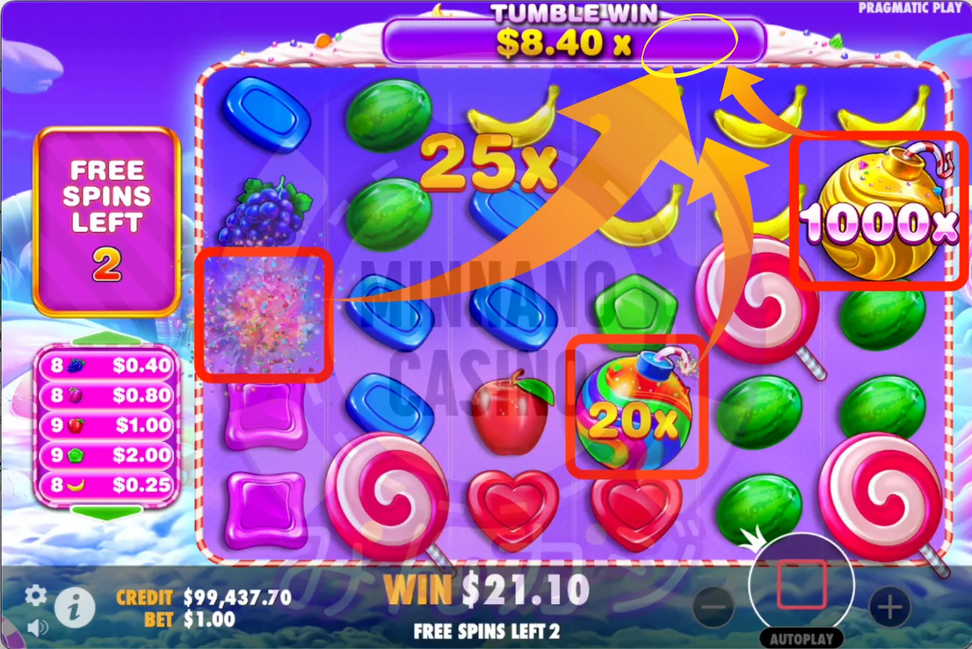 スイートボナンザ1000(Sweet Bonanza 1000)の基本的な流れ(ゲームフロー)