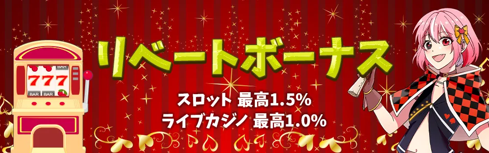 インベット（Inbet）リベートボーナス