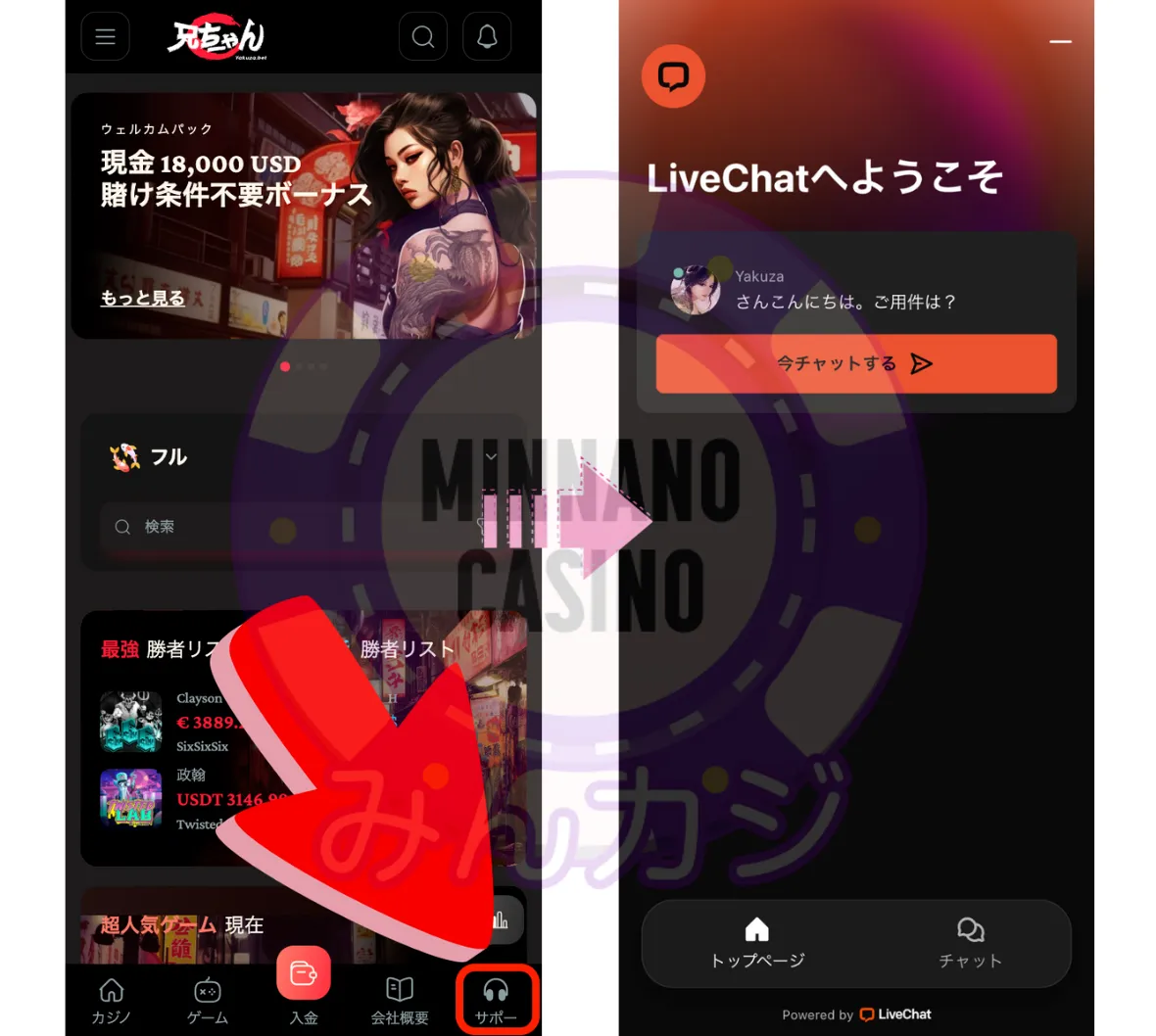 ヤクザベット(Yakuza.bet)のサポート対応